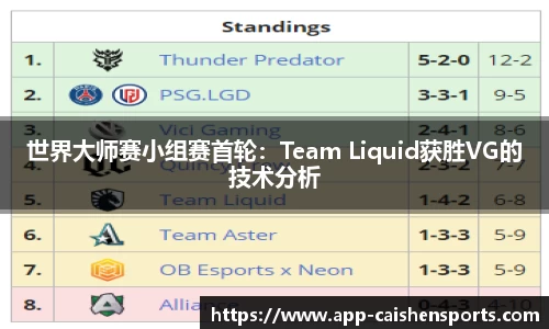 世界大师赛小组赛首轮：Team Liquid获胜VG的技术分析