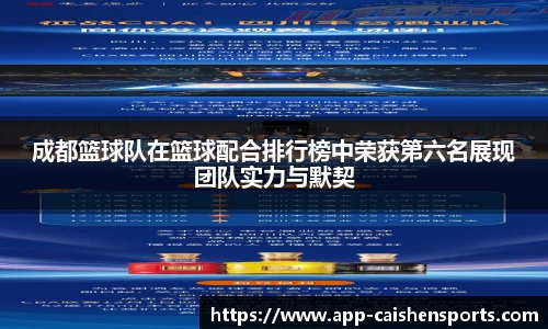 成都篮球队在篮球配合排行榜中荣获第六名展现团队实力与默契